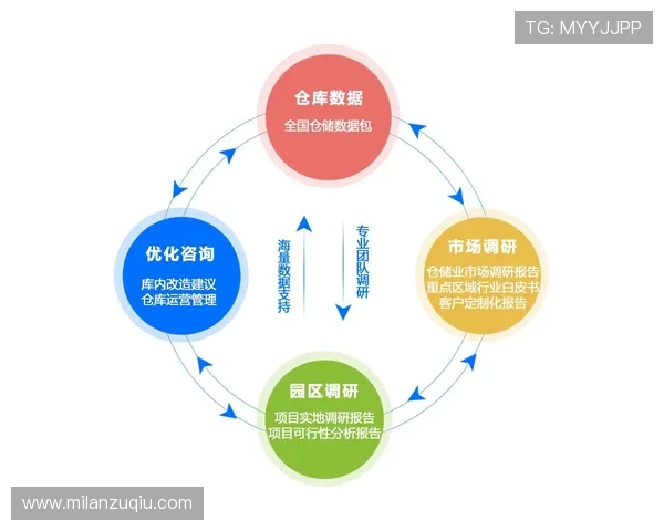 天马体育未来发展战略与创新布局分析助力投资者把握行业发展新机遇