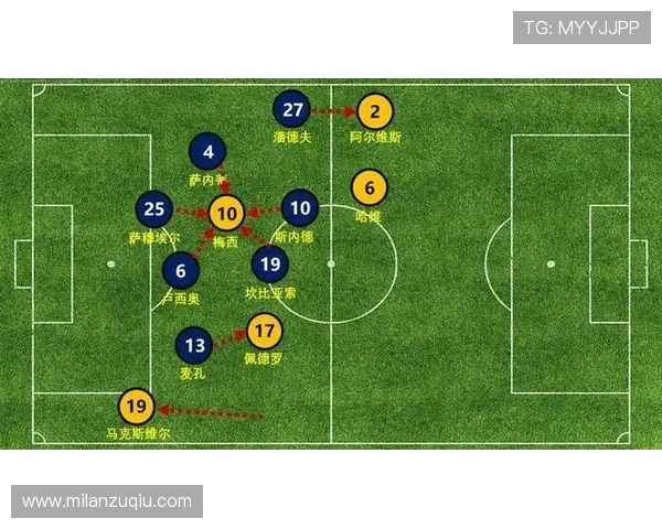 如何合理利用米兰备用阵容应对伤病与赛程密集期的战术安排建议